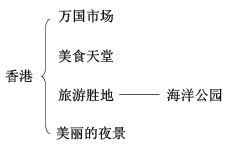 香港璀璨的明珠教学设计